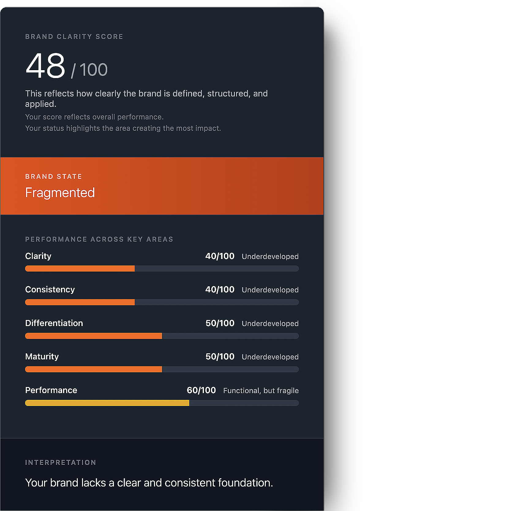 reports-animated-image-3